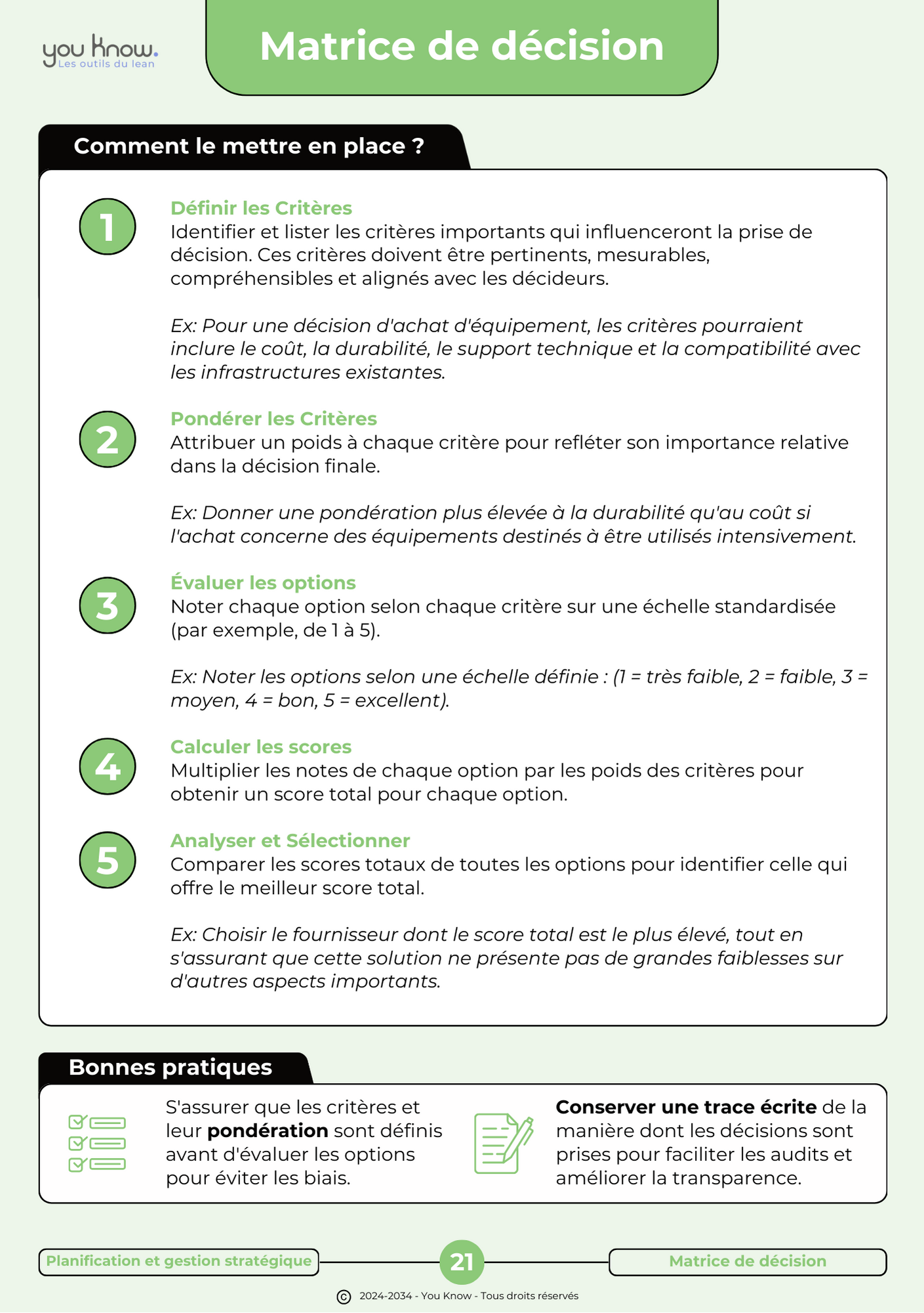 40 outils du Lean à portés de main !